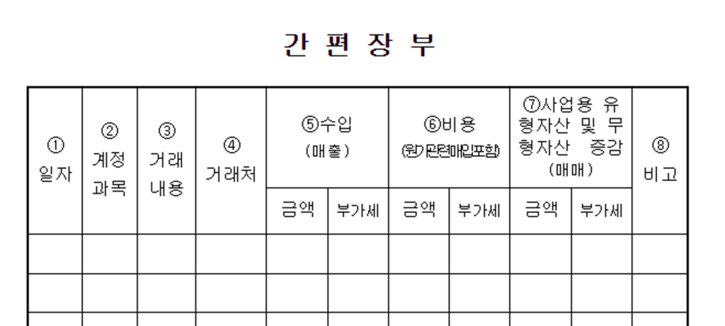 간편장부 프로그램, 간편장부 엑셀, 간편장부 양식, 간편장부 서식, 간편장부 다운로드 국세청에서 제공하는 간편장부 양식